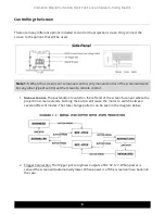 Preview for 7 page of Severtson SE1610 Series Instruction Manual