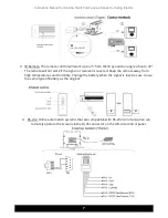 Preview for 8 page of Severtson SE1610 Series Instruction Manual