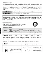 Preview for 30 page of Sevylor POINTER K1 Owner'S Manual