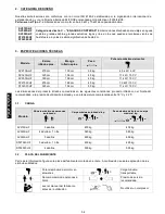 Preview for 54 page of Sevylor ST270W-HF Owner'S Manual