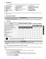 Preview for 65 page of Sevylor ST270W-HF Owner'S Manual