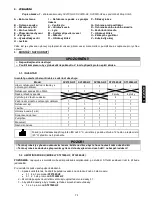 Preview for 75 page of Sevylor ST270W-HF Owner'S Manual