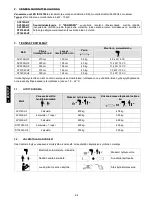 Preview for 84 page of Sevylor ST270W-HF Owner'S Manual