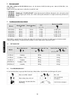 Preview for 104 page of Sevylor ST270W-HF Owner'S Manual