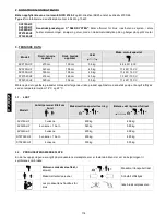 Preview for 114 page of Sevylor ST270W-HF Owner'S Manual