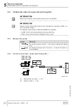 Preview for 80 page of SEW-Eurodrive CM3C63-100 Operating Instructions Manual