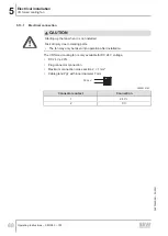 Preview for 88 page of SEW-Eurodrive CM3C63-100 Operating Instructions Manual