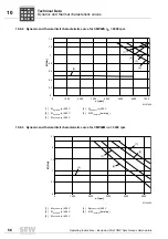 Preview for 56 page of SEW-Eurodrive CMP40 Operating Instructions Manual