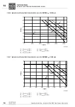 Preview for 58 page of SEW-Eurodrive CMP40 Operating Instructions Manual