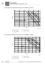 Preview for 60 page of SEW-Eurodrive CMP40 Operating Instructions Manual