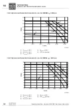 Preview for 62 page of SEW-Eurodrive CMP40 Operating Instructions Manual