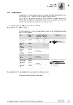 Preview for 67 page of SEW-Eurodrive CMP40 Operating Instructions Manual