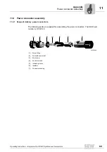 Preview for 69 page of SEW-Eurodrive CMP40 Operating Instructions Manual