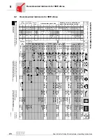 Preview for 20 page of SEW-Eurodrive HK40 Operating Instructions Manual