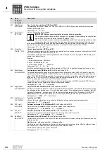 Preview for 34 page of SEW-Eurodrive IPOS plus Manual