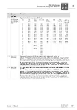 Preview for 37 page of SEW-Eurodrive IPOS plus Manual