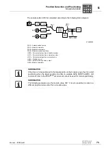 Preview for 75 page of SEW-Eurodrive IPOS plus Manual