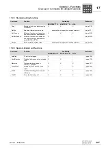 Preview for 207 page of SEW-Eurodrive IPOS plus Manual