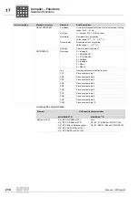 Preview for 216 page of SEW-Eurodrive IPOS plus Manual