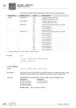 Preview for 238 page of SEW-Eurodrive IPOS plus Manual