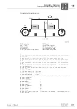 Preview for 259 page of SEW-Eurodrive IPOS plus Manual