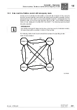 Preview for 261 page of SEW-Eurodrive IPOS plus Manual