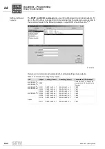 Preview for 294 page of SEW-Eurodrive IPOS plus Manual