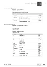 Preview for 299 page of SEW-Eurodrive IPOS plus Manual