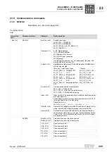 Preview for 309 page of SEW-Eurodrive IPOS plus Manual