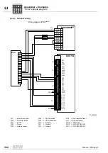 Preview for 364 page of SEW-Eurodrive IPOS plus Manual