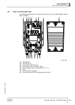 Preview for 19 page of SEW-Eurodrive MGFAT1-DSM-C/PE Operating Instructions Manual