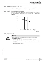 Preview for 23 page of SEW-Eurodrive MGFAT1-DSM-C/PE Operating Instructions Manual