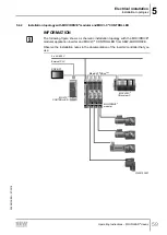 Preview for 59 page of SEW-Eurodrive MGFAT1-DSM-C/PE Operating Instructions Manual