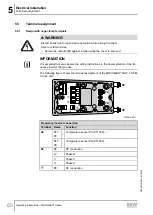 Preview for 60 page of SEW-Eurodrive MGFAT1-DSM-C/PE Operating Instructions Manual