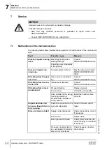 Preview for 64 page of SEW-Eurodrive MGFAT1-DSM-C/PE Operating Instructions Manual