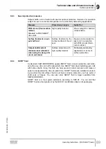 Preview for 89 page of SEW-Eurodrive MGFAT1-DSM-C/PE Operating Instructions Manual