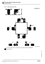 Preview for 92 page of SEW-Eurodrive MGFAT1-DSM-C/PE Operating Instructions Manual