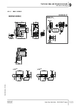 Preview for 105 page of SEW-Eurodrive MGFAT1-DSM-C/PE Operating Instructions Manual