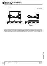 Preview for 108 page of SEW-Eurodrive MGFAT1-DSM-C/PE Operating Instructions Manual