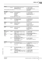 Preview for 113 page of SEW-Eurodrive MGFAT1-DSM-C/PE Operating Instructions Manual