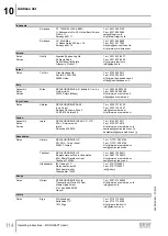 Preview for 114 page of SEW-Eurodrive MGFAT1-DSM-C/PE Operating Instructions Manual