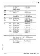 Preview for 119 page of SEW-Eurodrive MGFAT1-DSM-C/PE Operating Instructions Manual