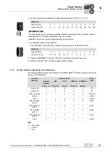 Preview for 37 page of SEW-Eurodrive MOVIMOT MM..D Series Operating Instructions Manual