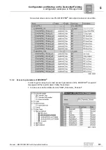 Preview for 31 page of SEW-Eurodrive MOVIPRO SDC Manual