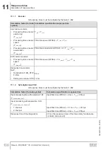 Preview for 108 page of SEW-Eurodrive MOVISAFE CS A Series Manual