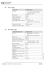 Preview for 128 page of SEW-Eurodrive MOVISAFE CS A Series Manual