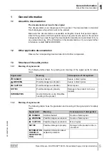 Preview for 5 page of SEW-Eurodrive MOVITRANS TES31A Product Manual