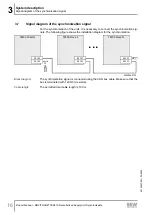 Preview for 16 page of SEW-Eurodrive MOVITRANS TES31A Product Manual