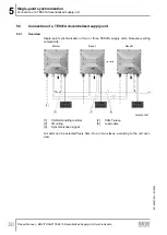 Preview for 30 page of SEW-Eurodrive MOVITRANS TES31A Product Manual