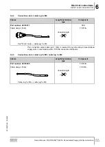 Preview for 55 page of SEW-Eurodrive MOVITRANS TES31A Product Manual